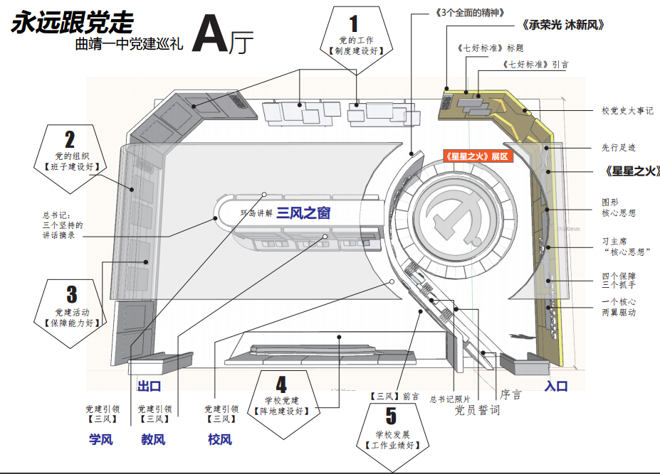 黨建巡禮展廳設計