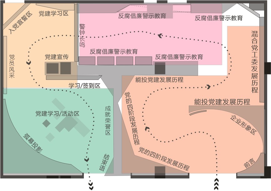 紅色黨建教育館設(shè)計(jì)